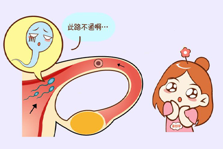 郑州冶疗女性不孕医院哪家好?输卵管造影疼不疼?